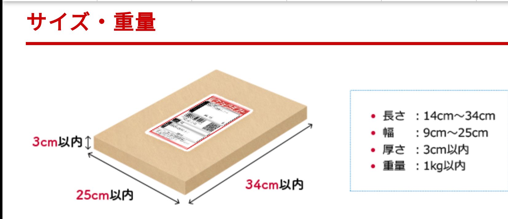 配送サービスのポリシー