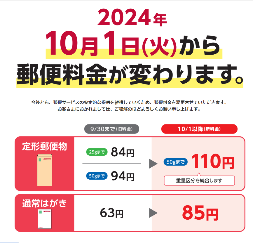 郵便料金が変わります