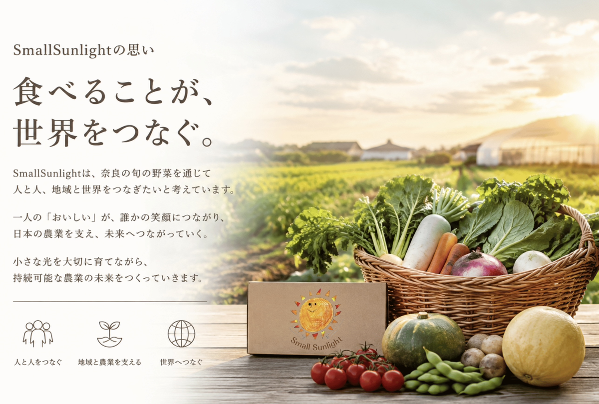私たちは、なぜ野菜を届けるのか。