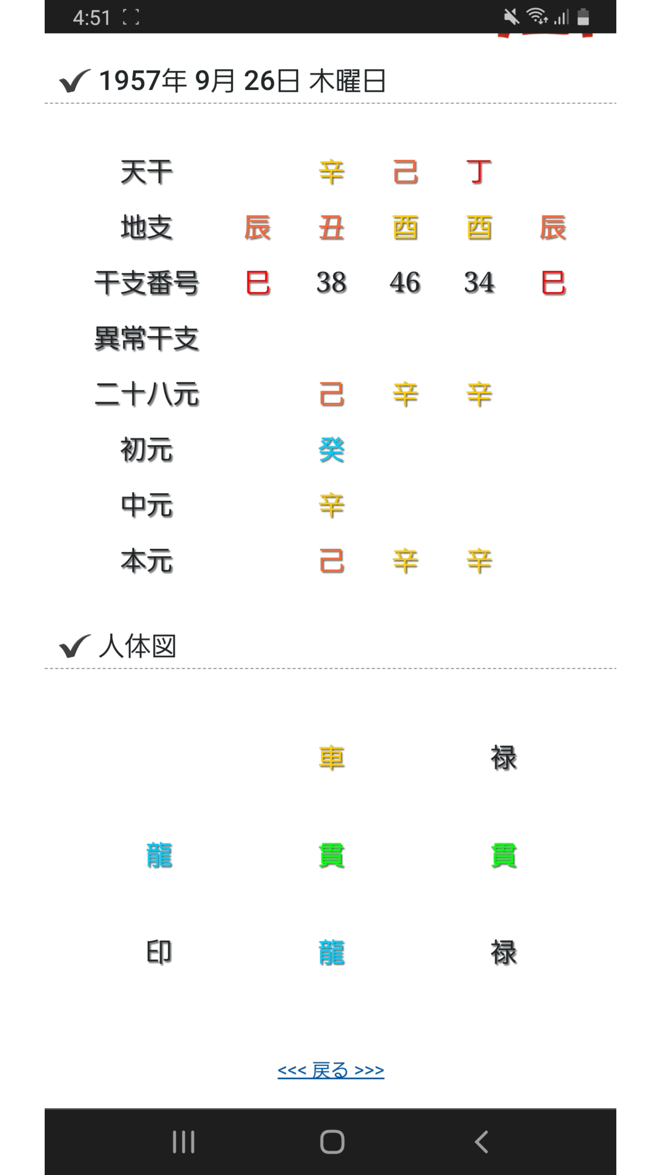 「宿パー」のデザインとなる、宿命を調べてみよう。「宿パー」試着室のご案内。