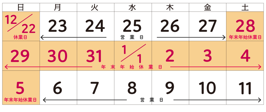 年末年始休業のお知らせ