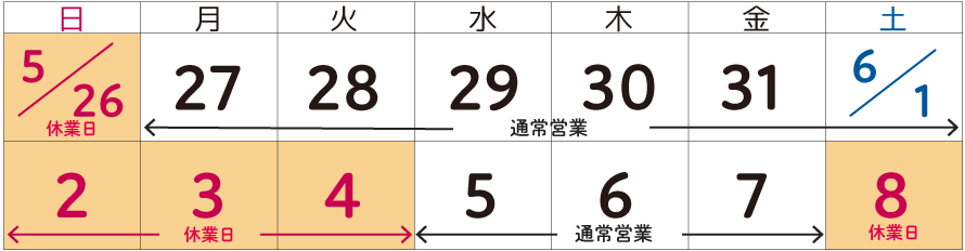 棚卸しによる臨時休業のご案内