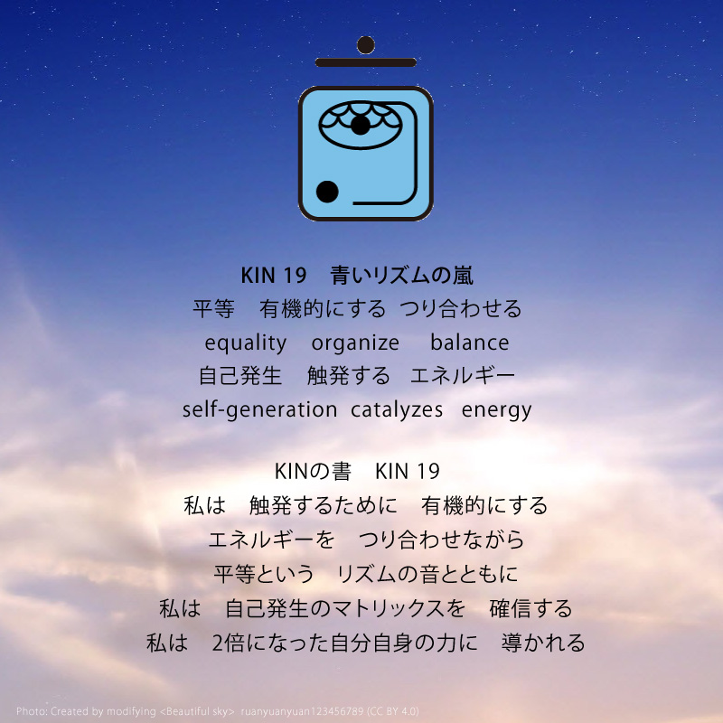 白い磁気の魔法使いの年　惑星の月14日　KIN19青いリズムの嵐の日