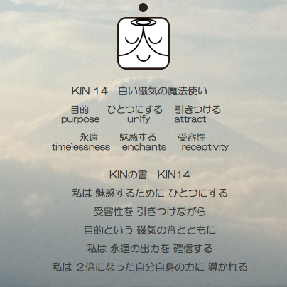 白い磁気の魔法使いの年　惑星の月9日　KIN14白い磁気の魔法使いの日