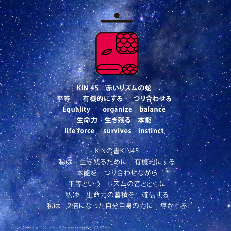 白い磁気の魔法使いの年　スペクトルの月12日　KIN45赤いリズムの蛇の日