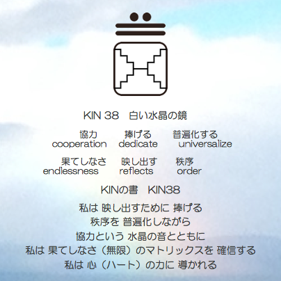 白い磁気の魔法使いの年　スペクトルの月5日　KIN38白い水晶の鏡の日