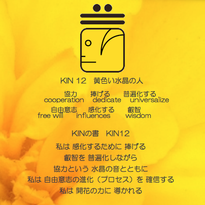 白い磁気の魔法使いの年　惑星の月7日　KIN12黄色い水晶の人の日