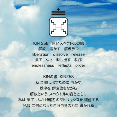 白い磁気の魔法使いの年　太陽の月21日　KIN258白いスペクトルの鏡の日