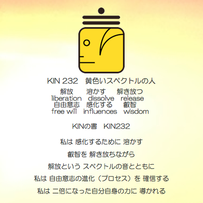 白い磁気の魔法使いの年　銀河の月23日　KIN232黄色いスペクトルの人の日