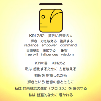白い磁気の魔法使いの年　太陽の月15日　KIN252黄色い倍音の人の日