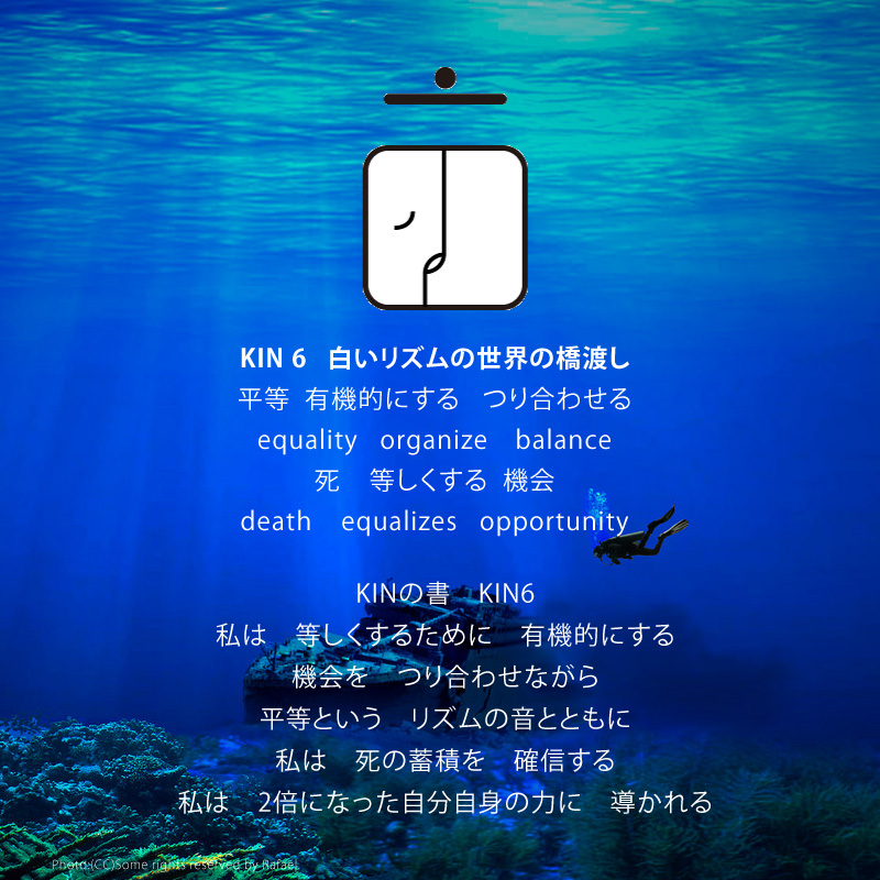 白い磁気の魔法使いの年　惑星の月1日　KIN6白いリズムの世界の橋渡しの日