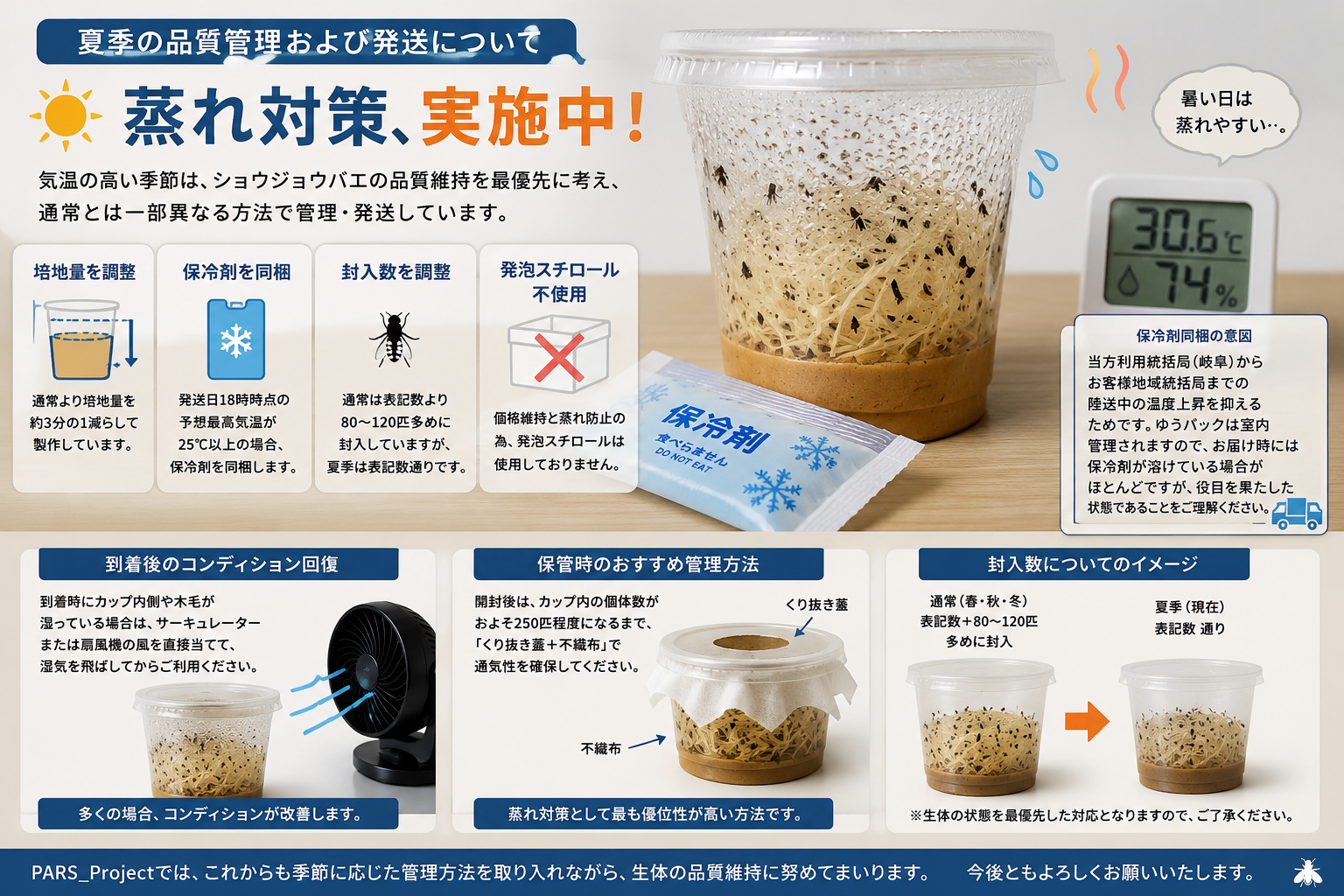 夏季の品質管理および発送について