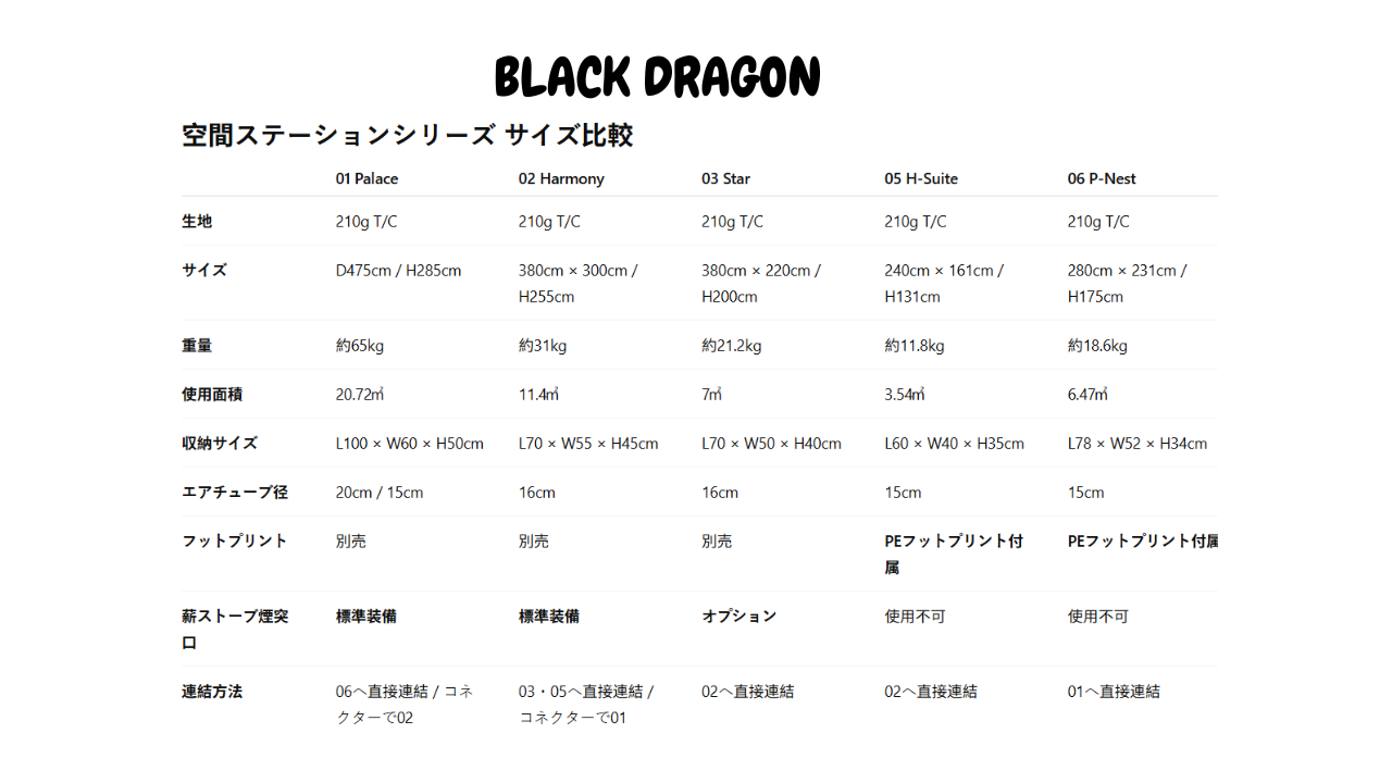 Black Dragon Air Tent 空間ステーションシリーズ サイズ比較