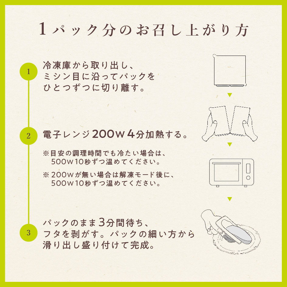 レンジであたためるだけ！誰でも簡単スピード調理