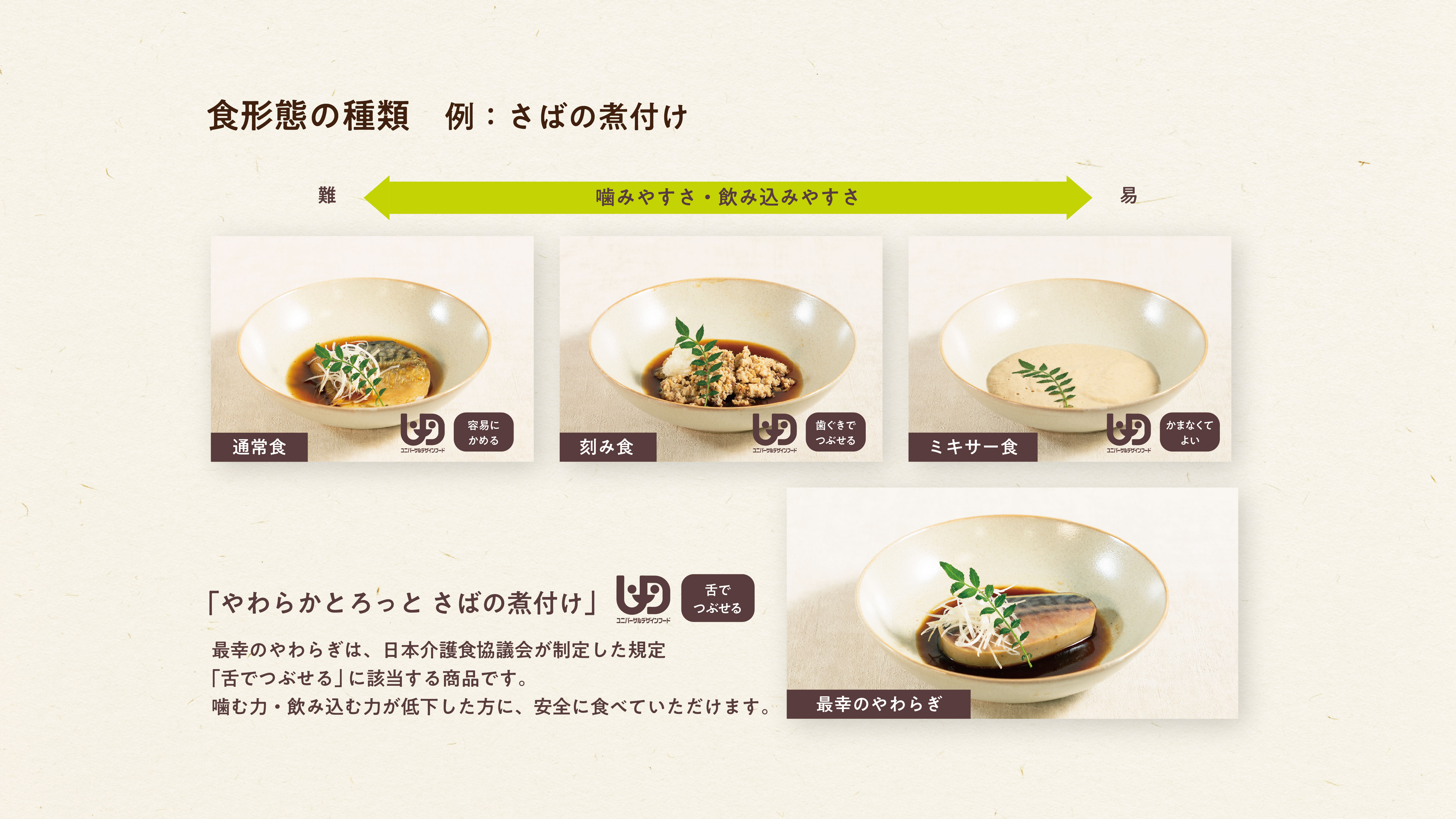 見た目にこだわる。美味しさにこだわる。