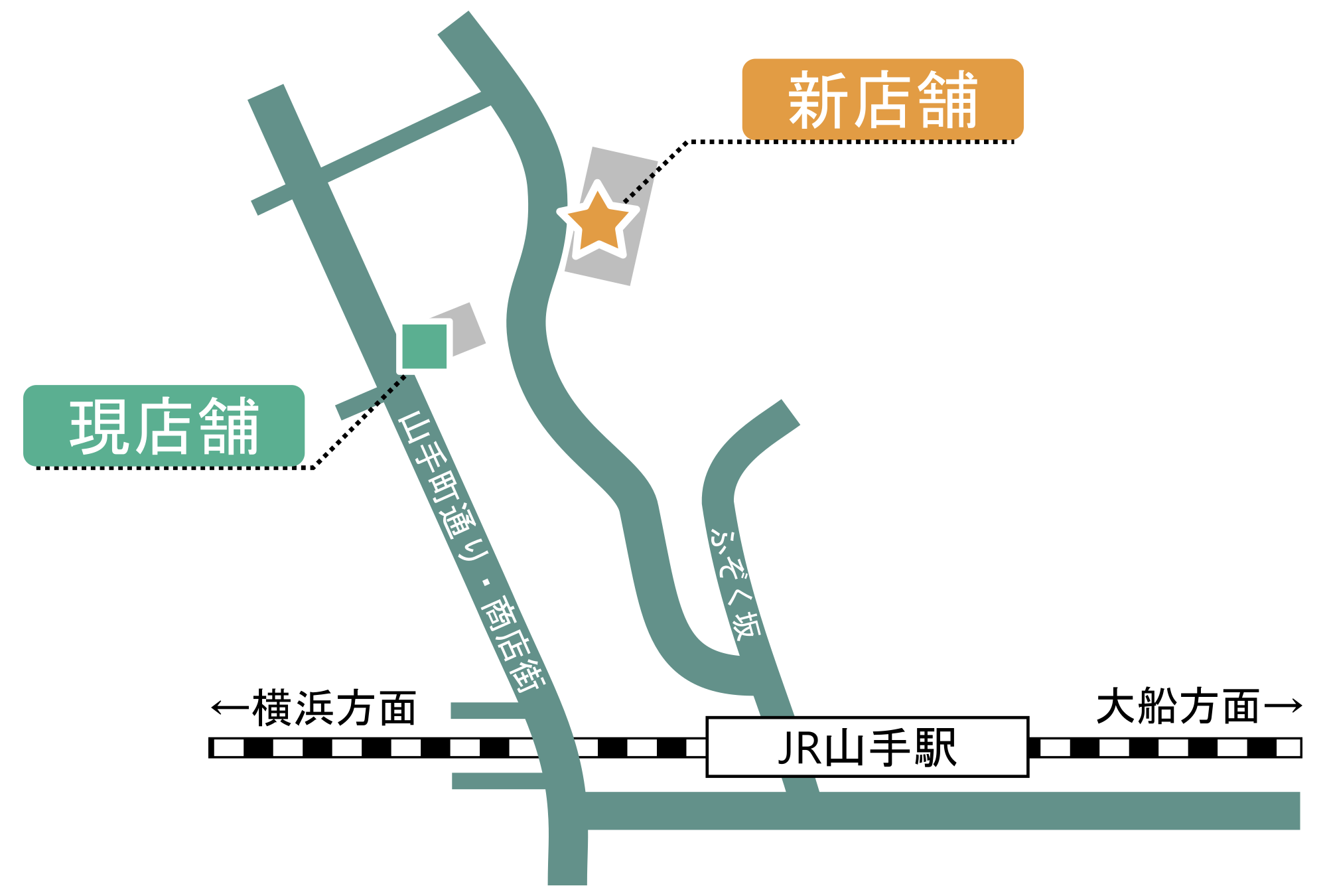 店舗移転のお知らせ