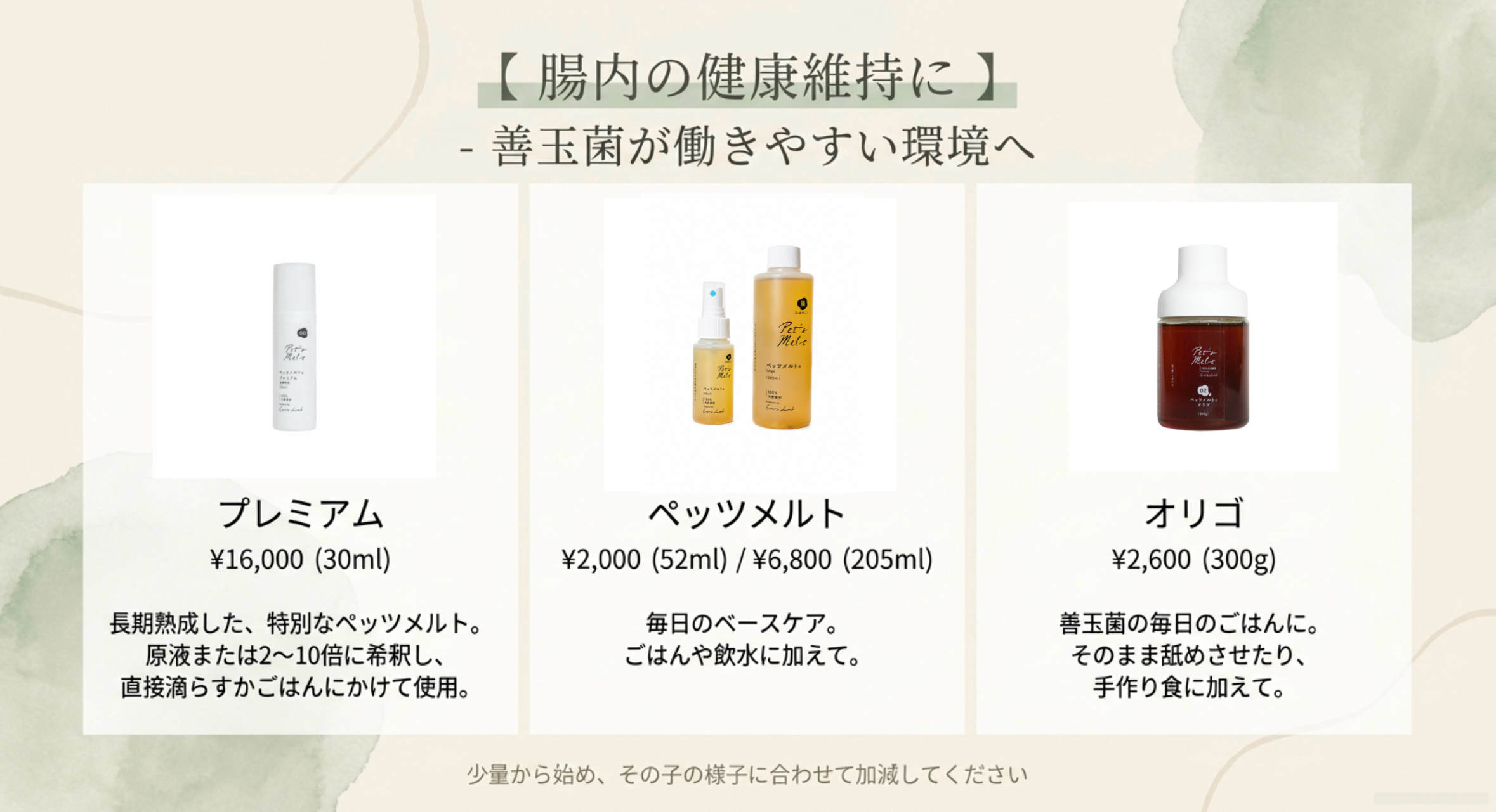 ペッツメルト 使い方マニュアル