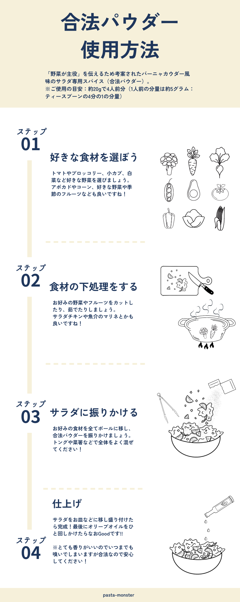 合法パウダーの使い方
