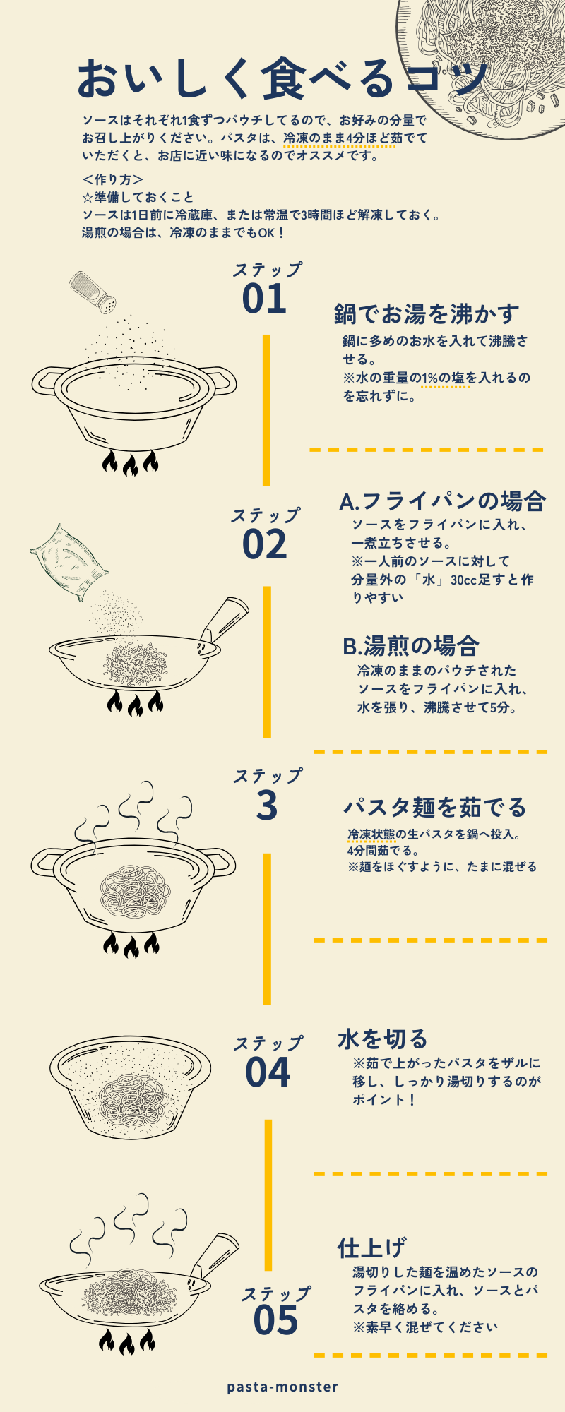 おいしく食べるコツ（パスタ編）