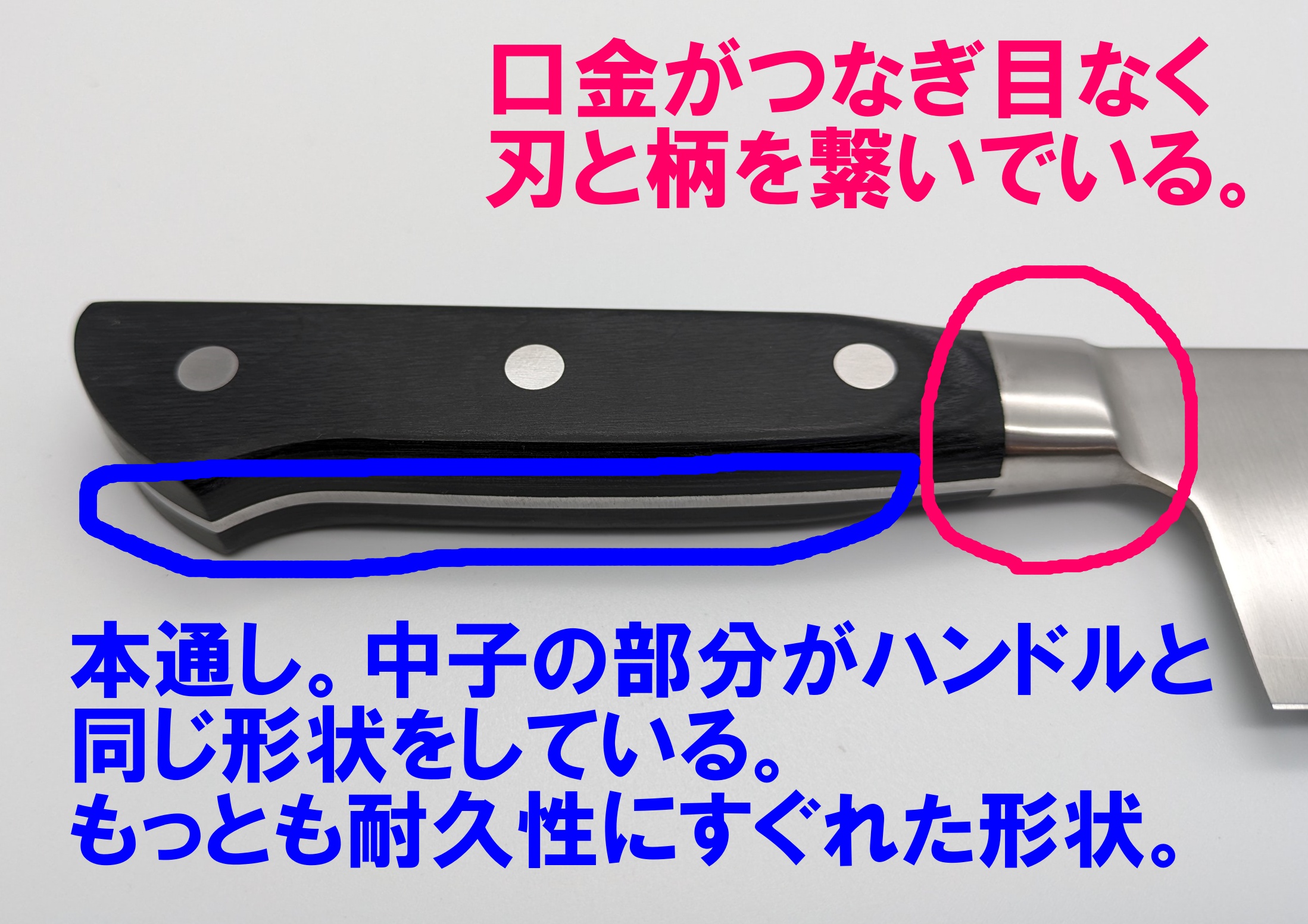 良い包丁を見抜け!