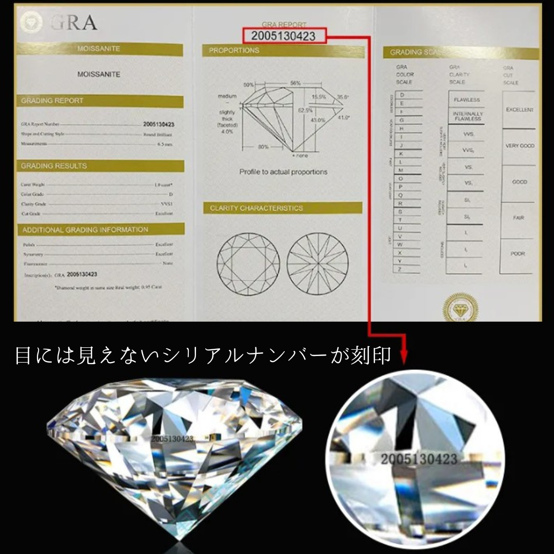 ナンバー刻印された品質証明書付きモアサナイトのアクセサリー