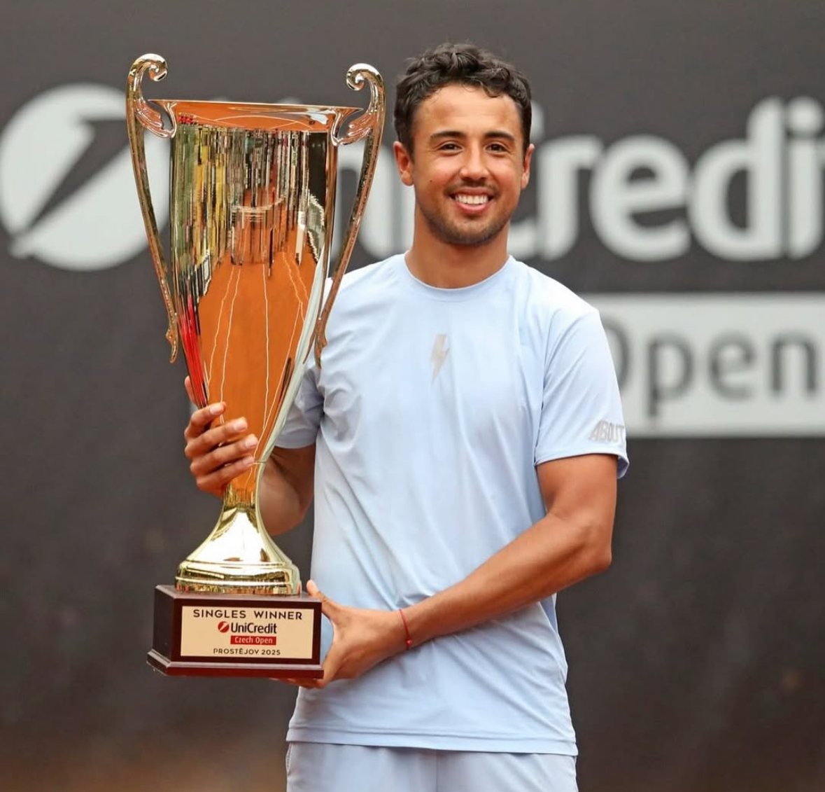 Hugo Dellienさん 優勝おめでとうございます🏆✨