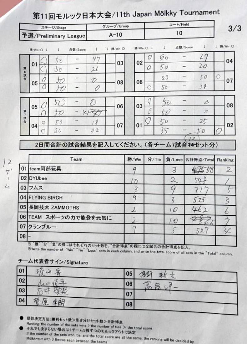 229/1095 ＊勝ってくるぞと勇ましく（11月11日）