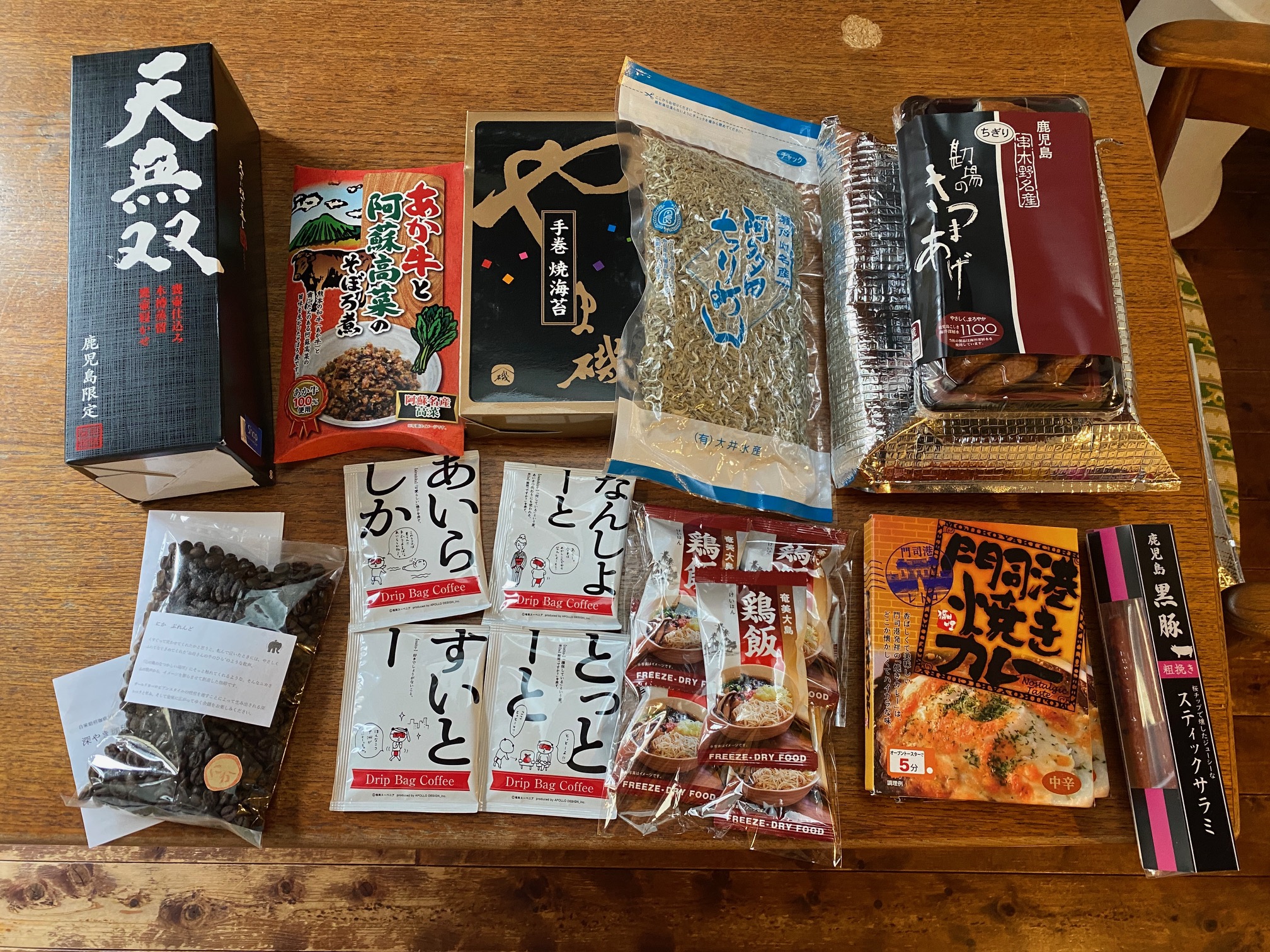310/1095 ＊冬休み11／クウ・ノム・カタル 旅土産（1月31日）