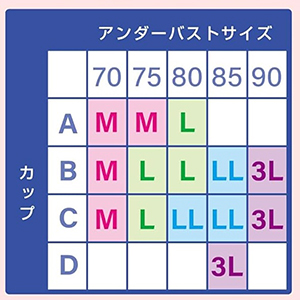 バストサイズを測定する方法
