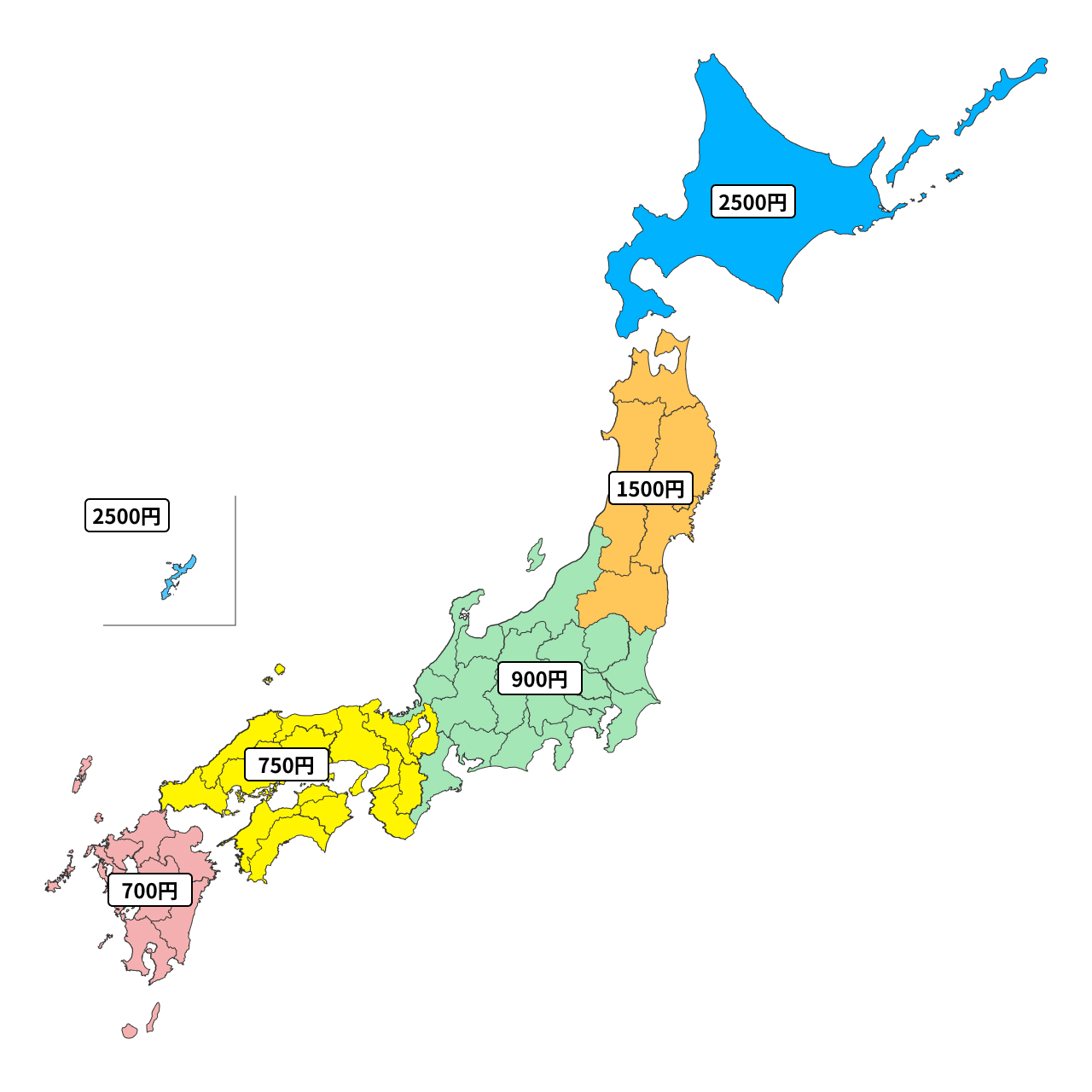 配送について