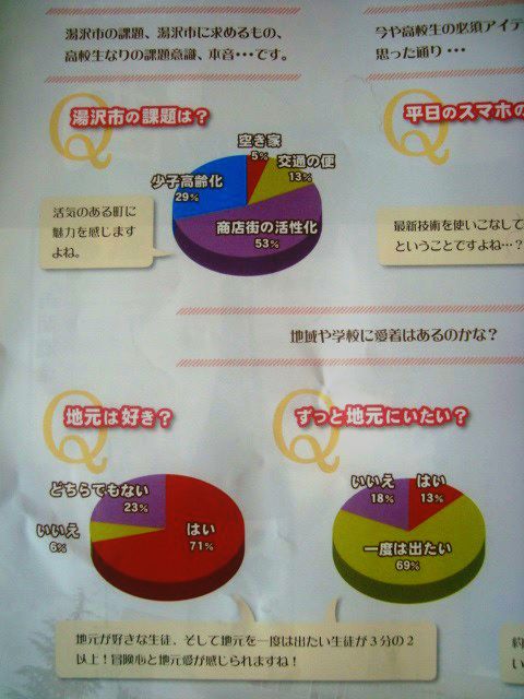 故郷は好きだが、離れたいという哀しさ