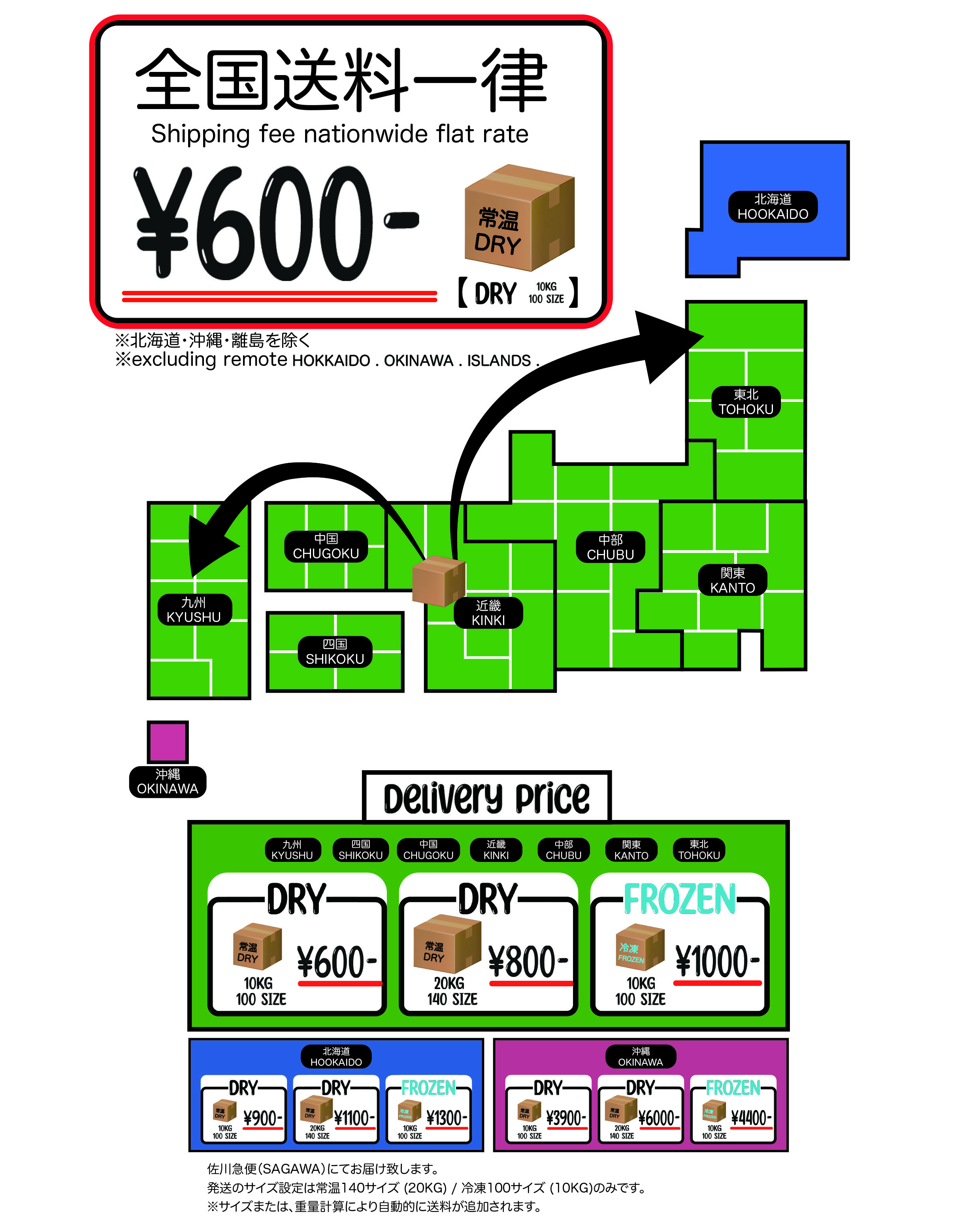 送料について＜Delivery price＞
