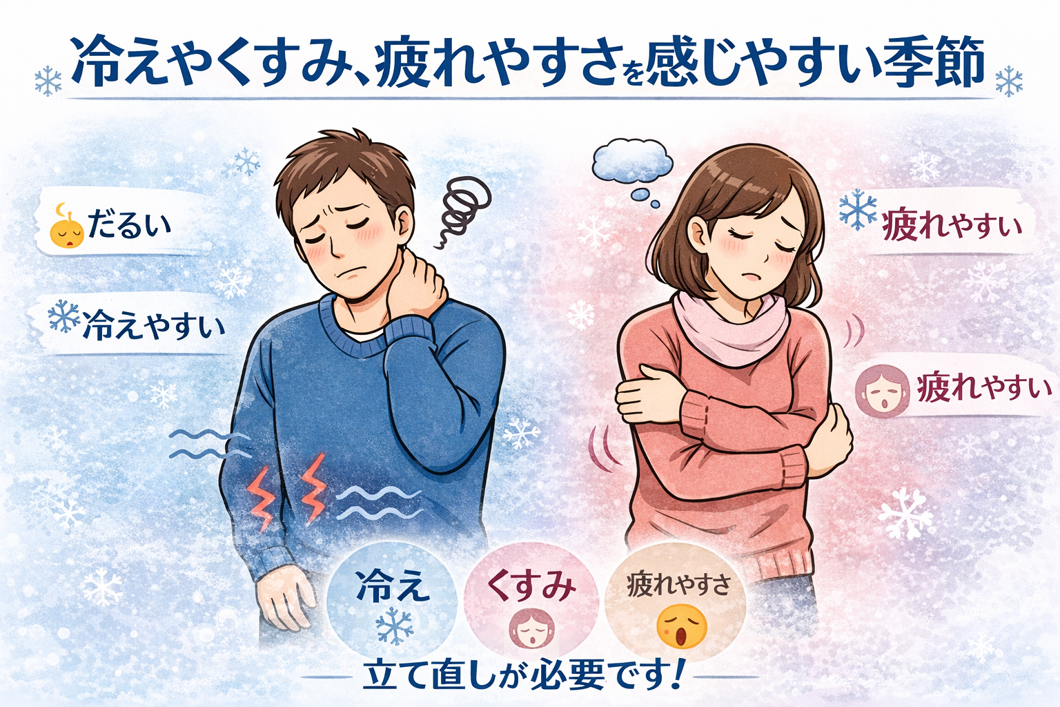 1月は整える月。体の内側から立て直す。