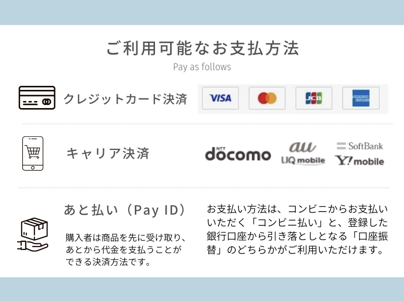 支払い方法