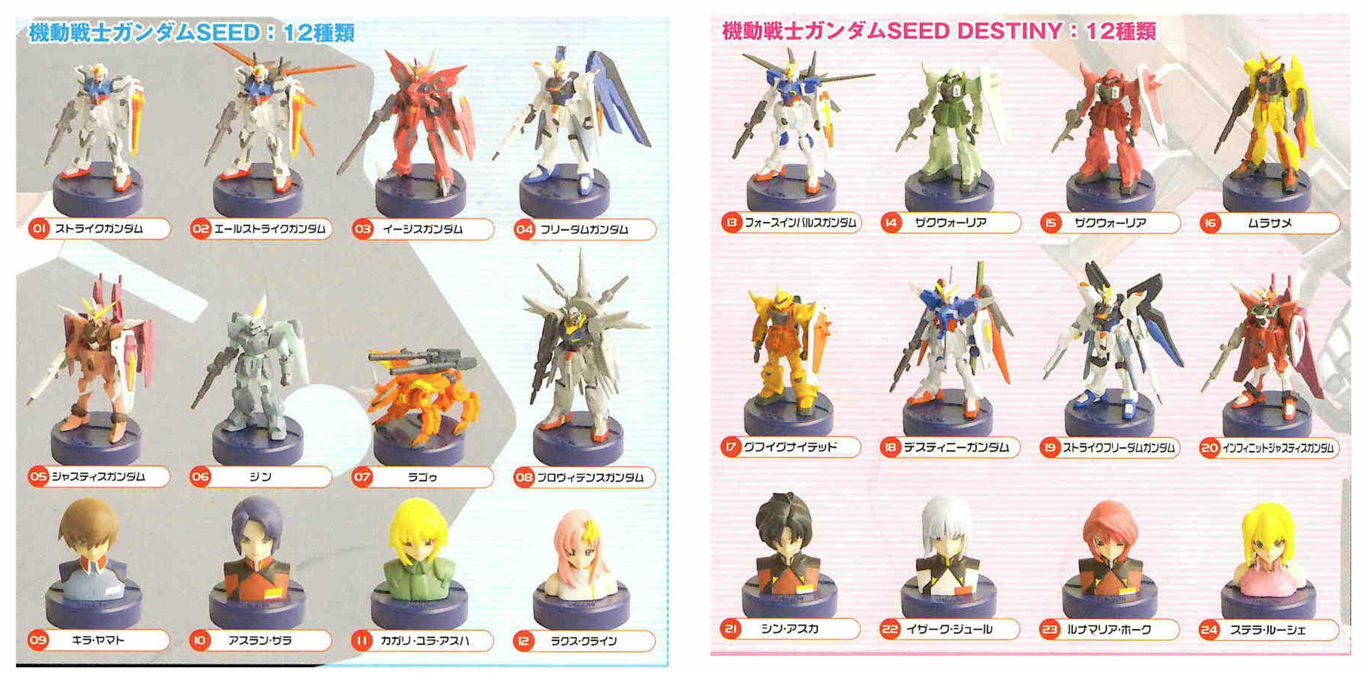 ガンダムシード　ボトルキャップフィギュア　２００５年より蘇る(コレクターチヨダスの商品紹介)