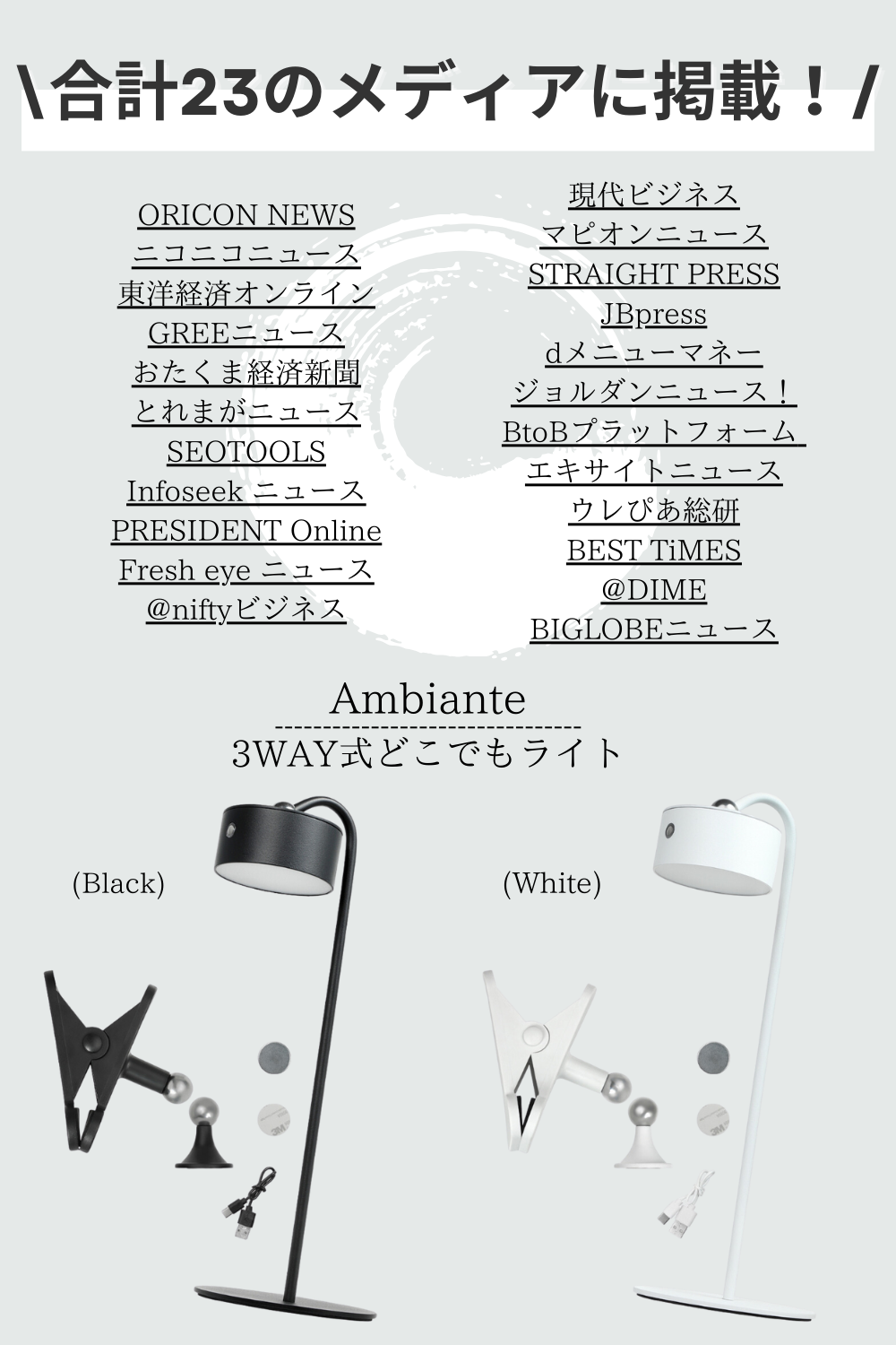 合計23のメディアに掲載されました！3WAY式どこでもライト