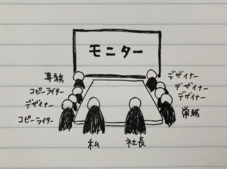 【雑貨店の裏側】オリジナル商品ができるまで~デザイン事務所の社内コンペに初参加した時の話~