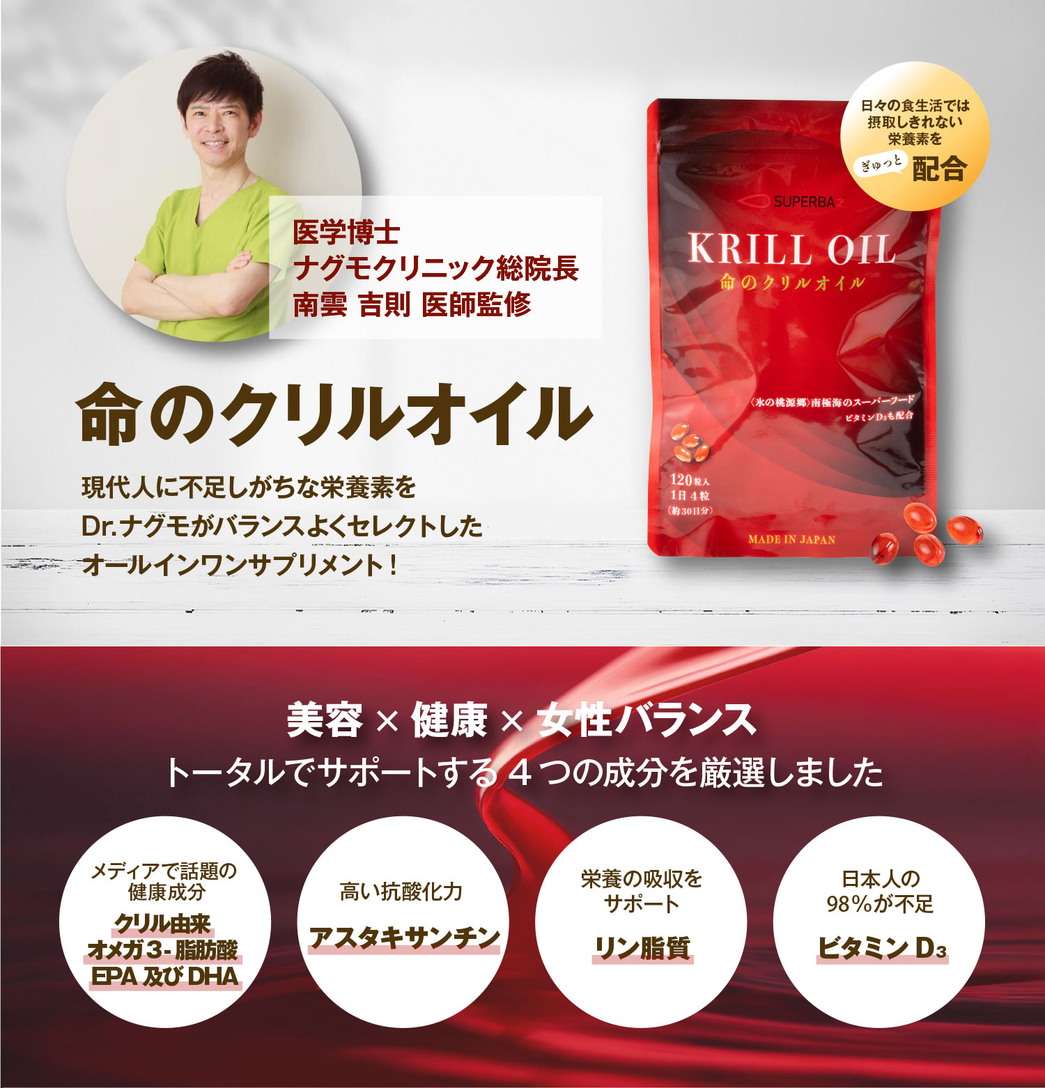 命の食事