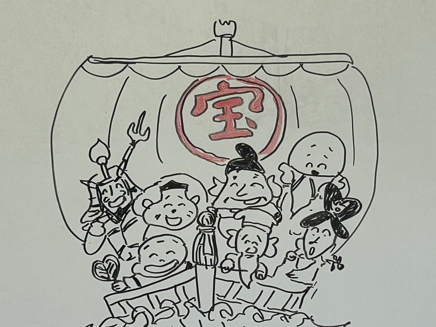 今日は何の日!!!