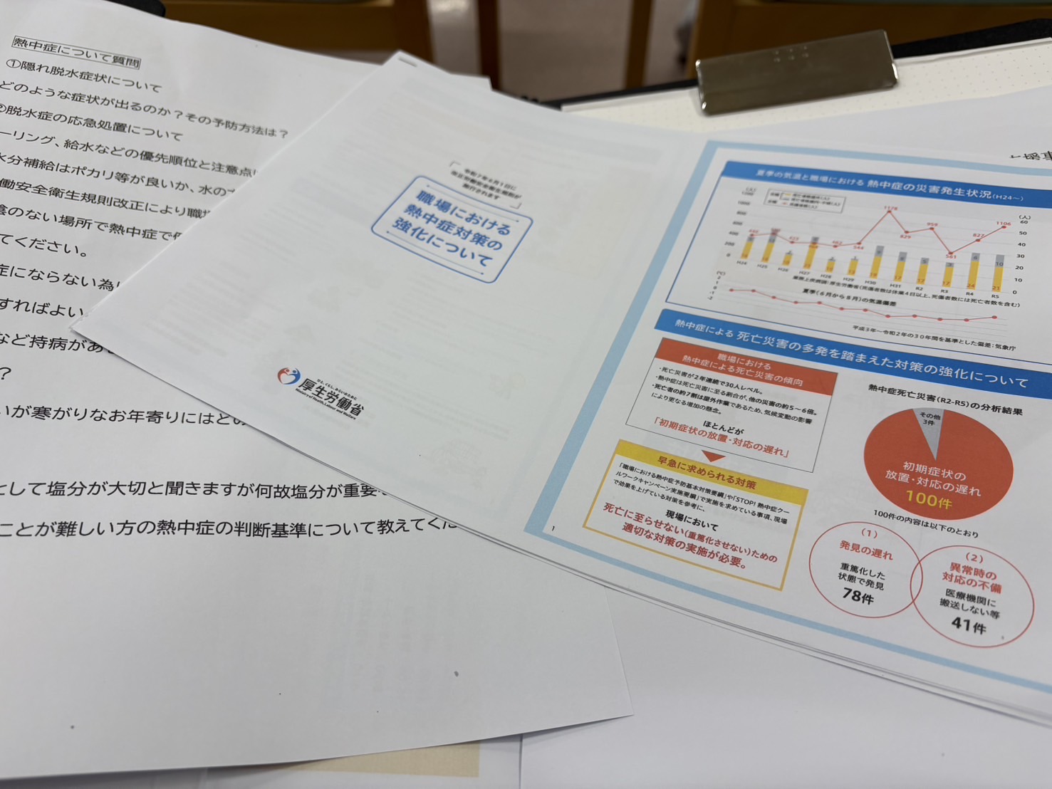熱中症対策アンバサダー！！！