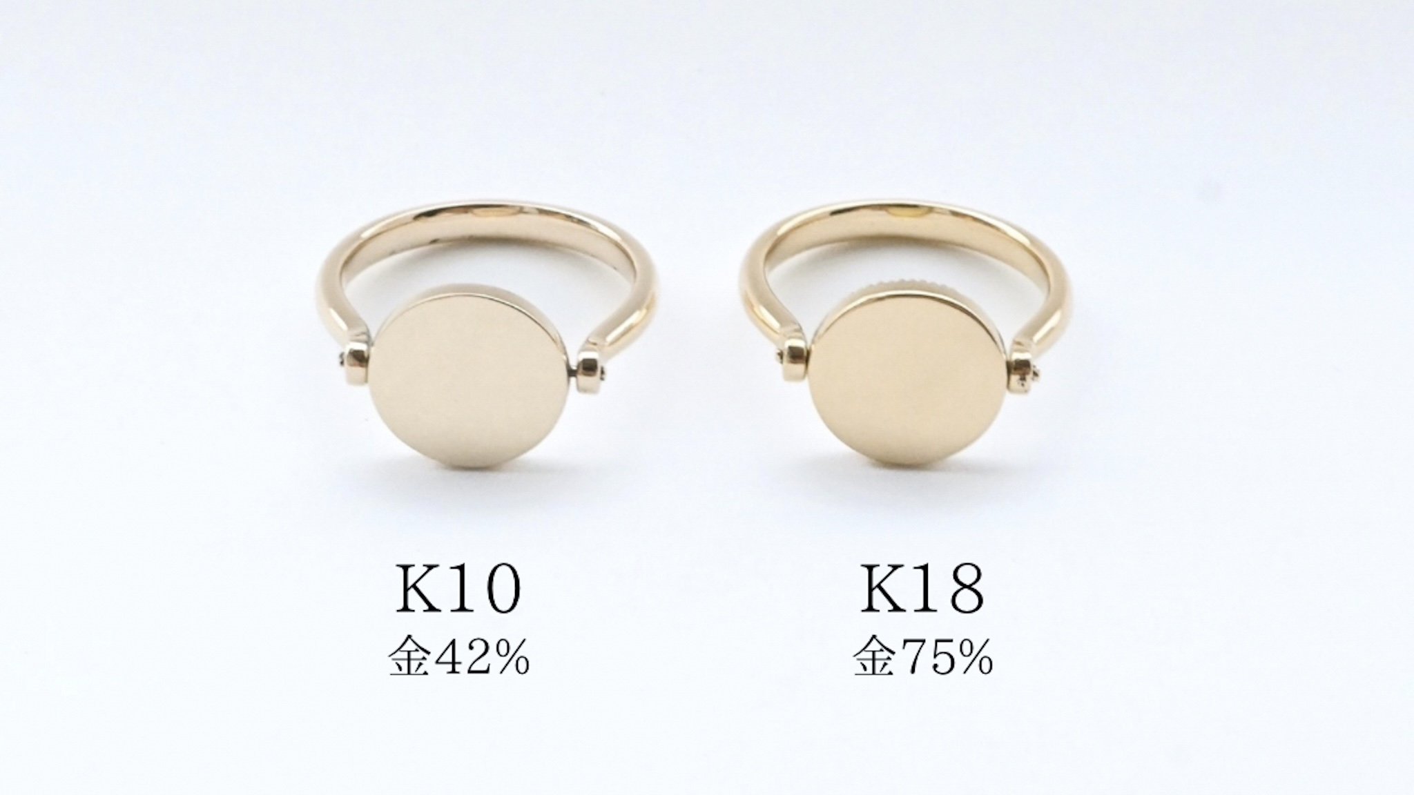 K10とK18の違い