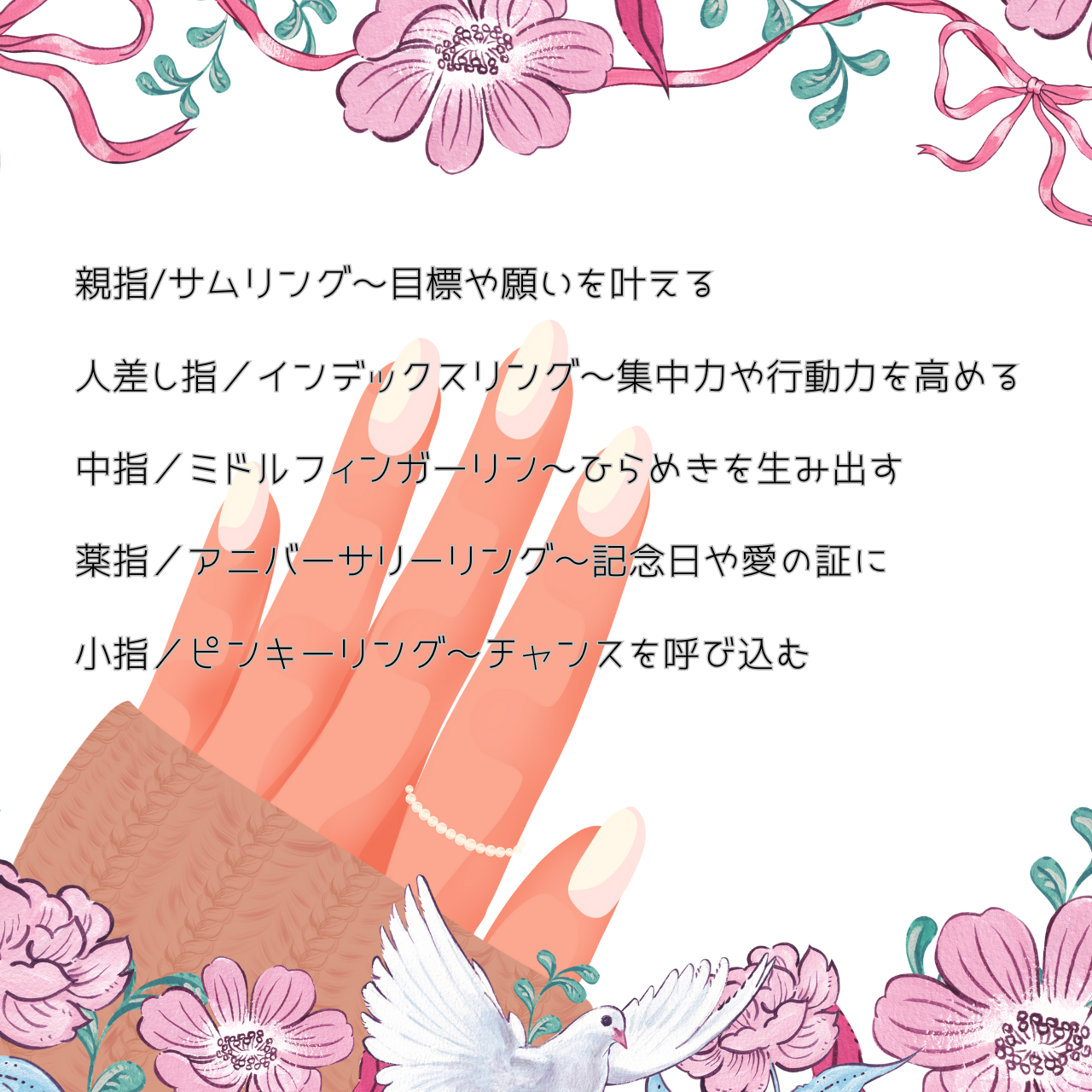 未来を先取りする！