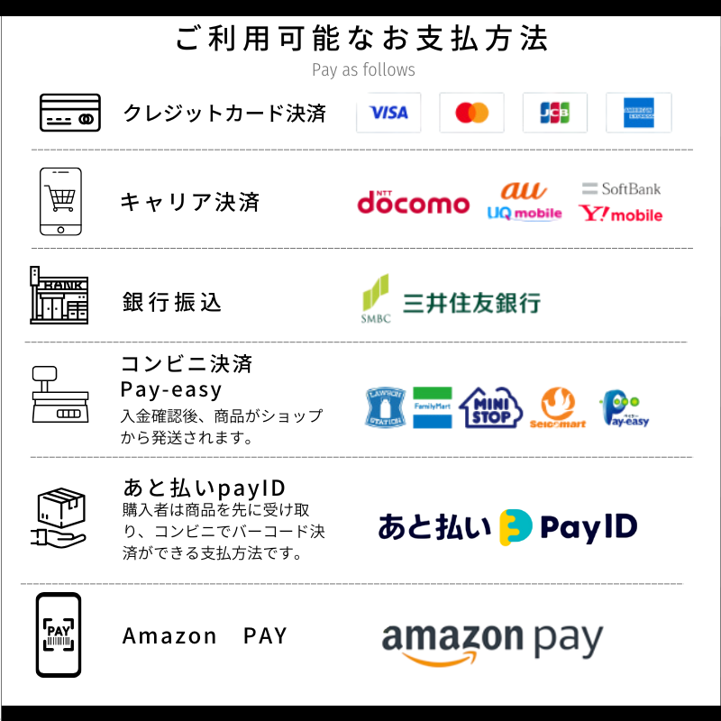 お支払方法について