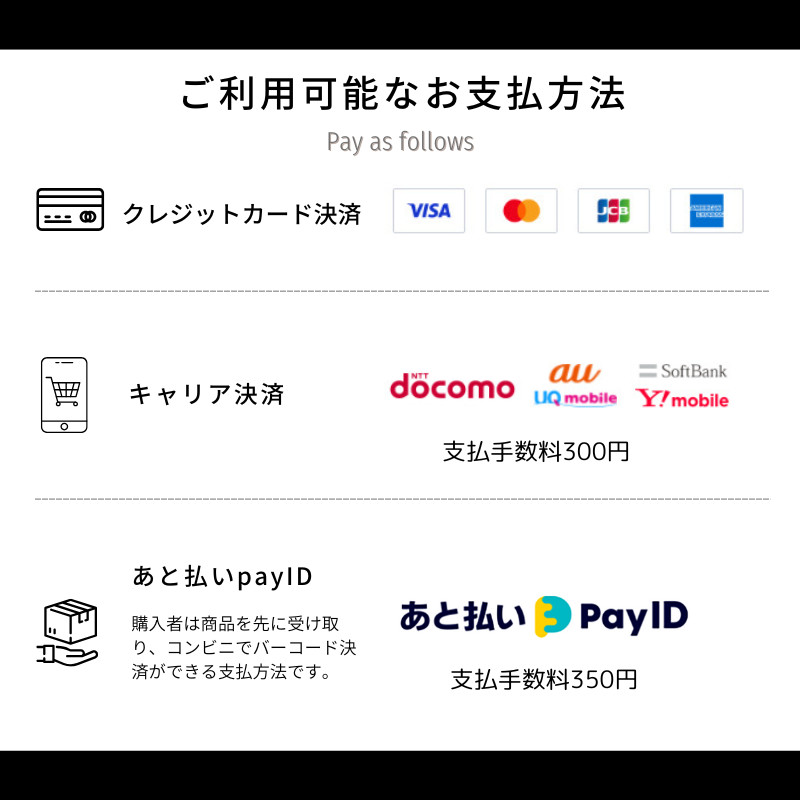 お支払方法について