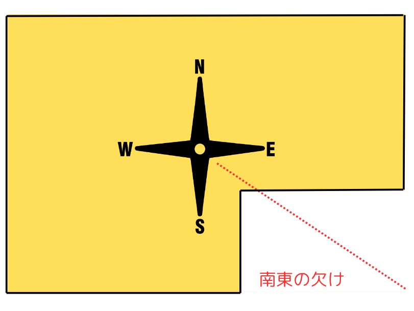【aroma-pathi】『大好きな人に言いたくなる風水tips 』　vol.４