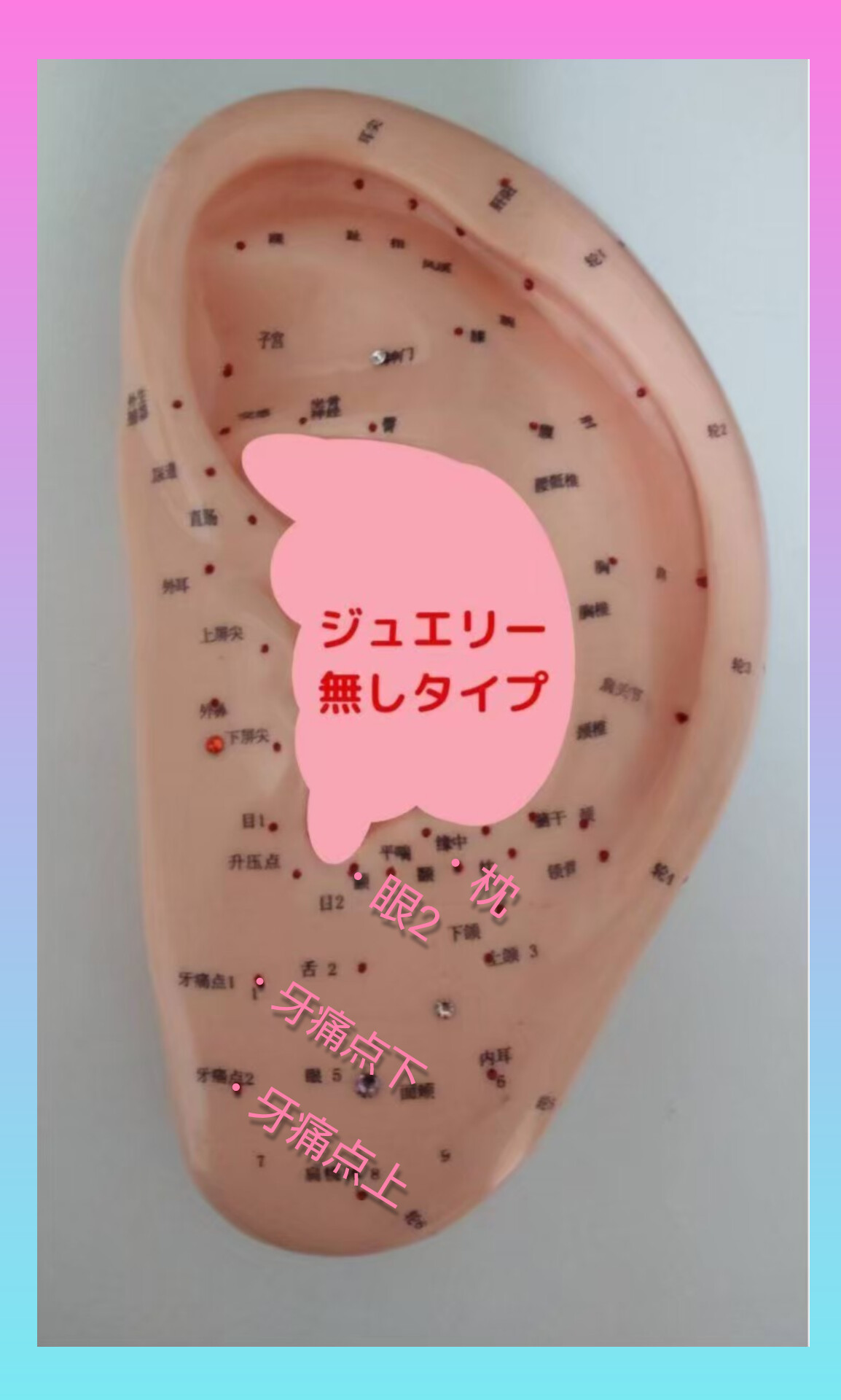 ②頭スッキリ効果のつぼ