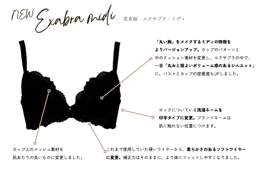 エクサブラ・ミディが待望のリニューアル！大人の女性の「なりたい」を叶える新定番ブラ誕生！