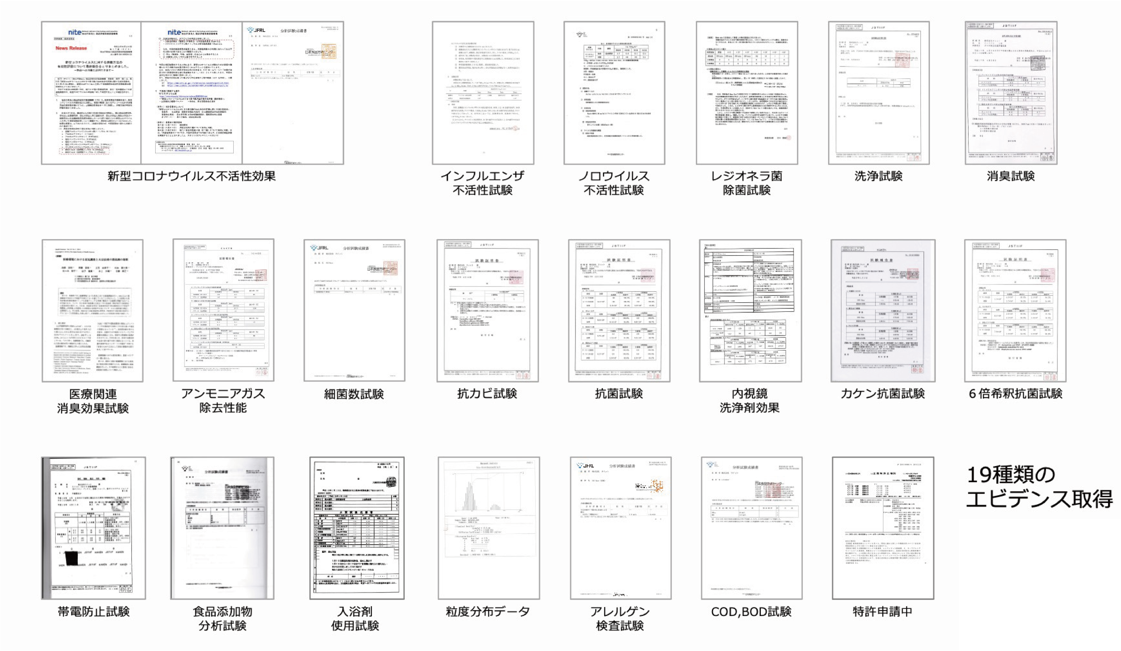 🪄- 実験結果が立証する高い除菌・消臭効果 -