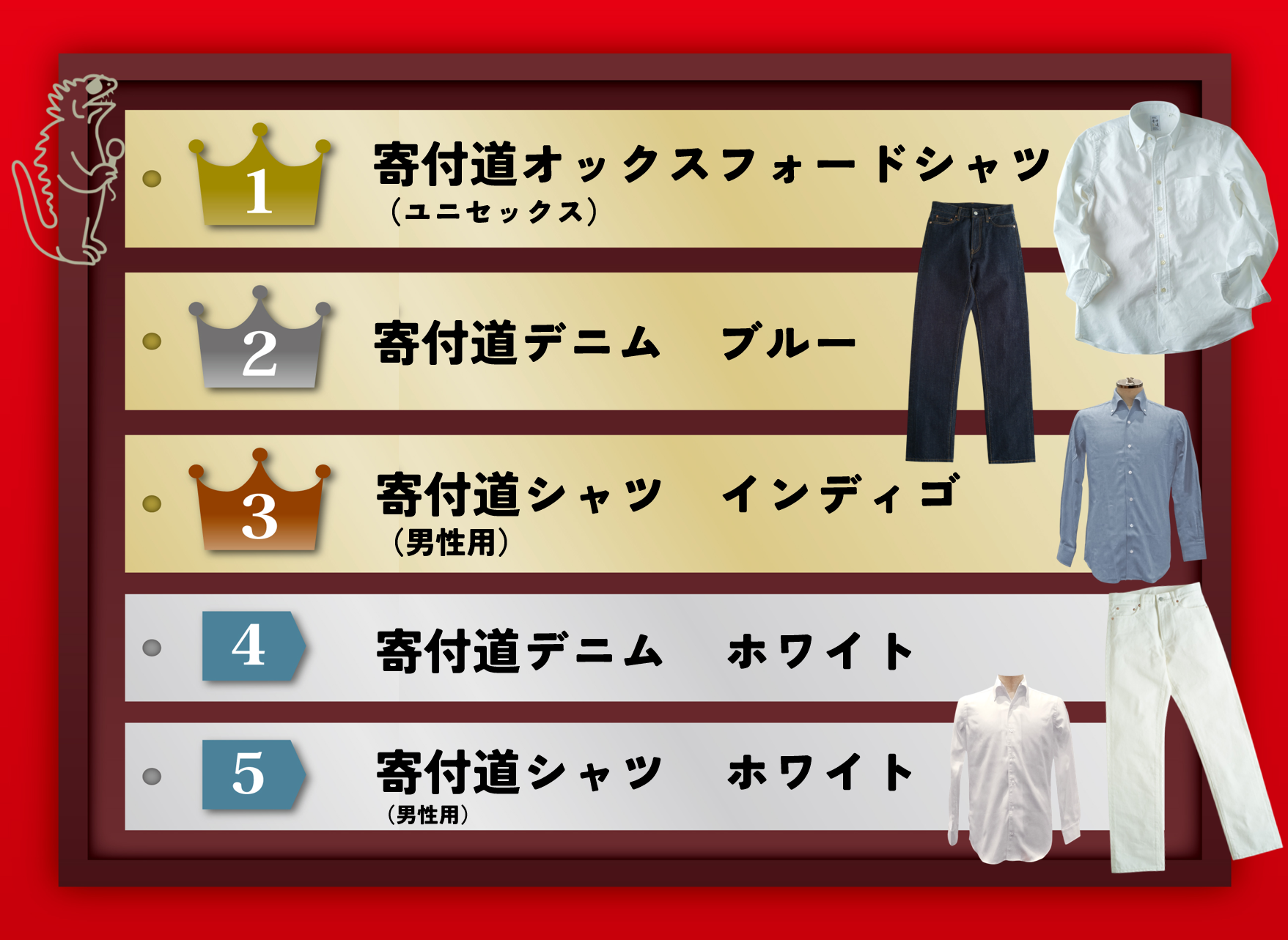 寄付道オンラインショップ人気TOP5を発表!!!