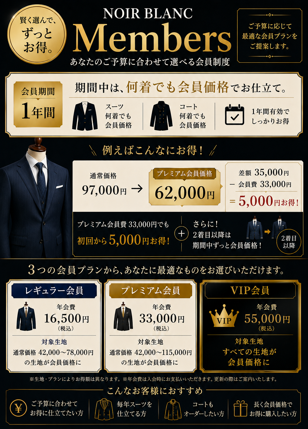 会員システムのご案内!